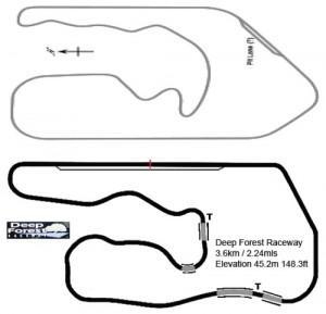 Illustration for article titled Was A Gran Turismo Track Inspired by This Abandoned Circuit in Iowa?